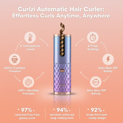 Curlzi Automatic Hair Curler